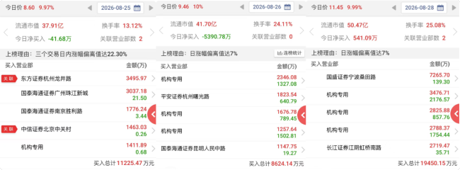 翻倍行情戛然而止，深度拆解深中华A真实经营底色